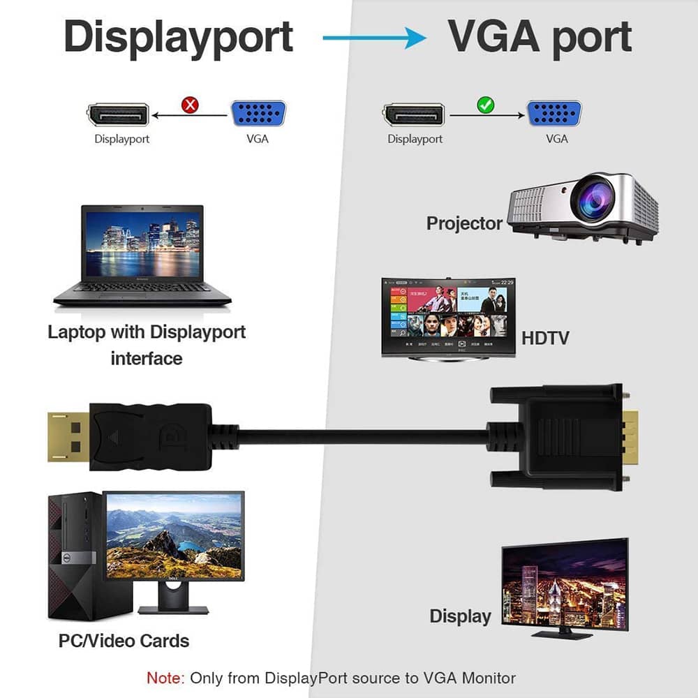 کابل تبدیل DisplayPort به VGA طول 3 متر