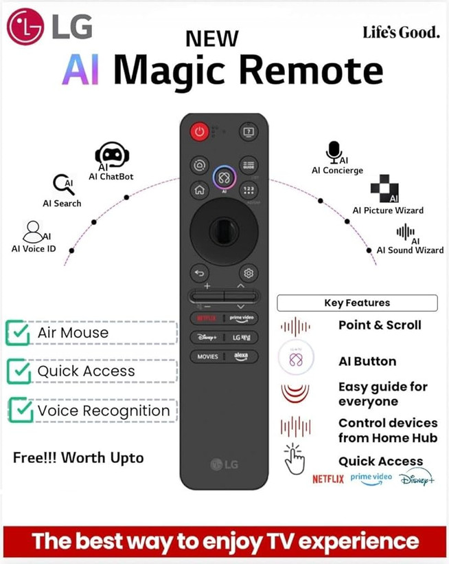 ریموت کنترل هوشمند تلویزیون ال جی مدل MR25GA