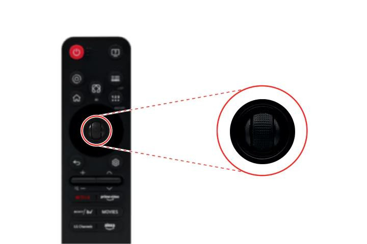 ریموت کنترل هوشمند تلویزیون ال جی مدل MR25GA