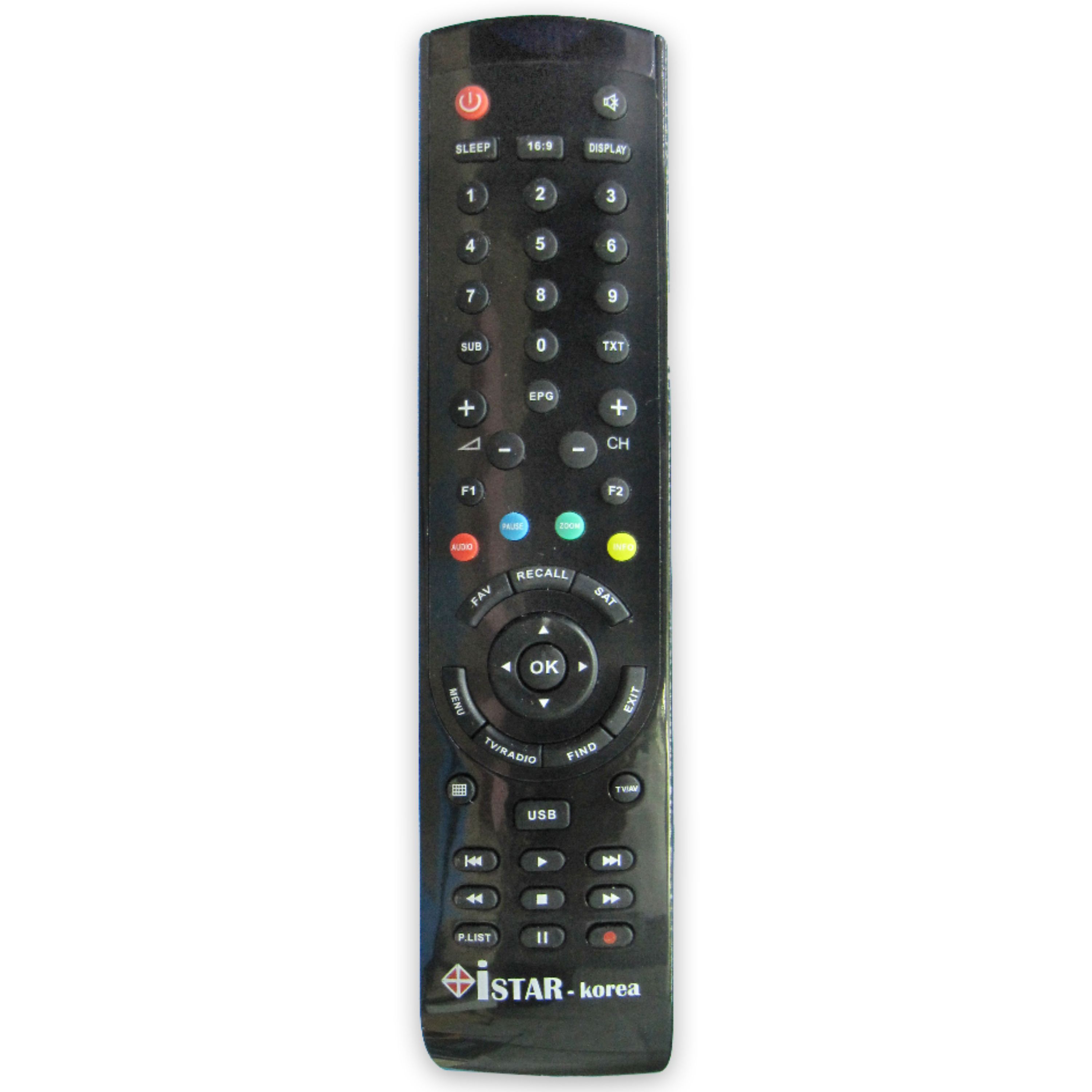 کنترل آی کلاس i15