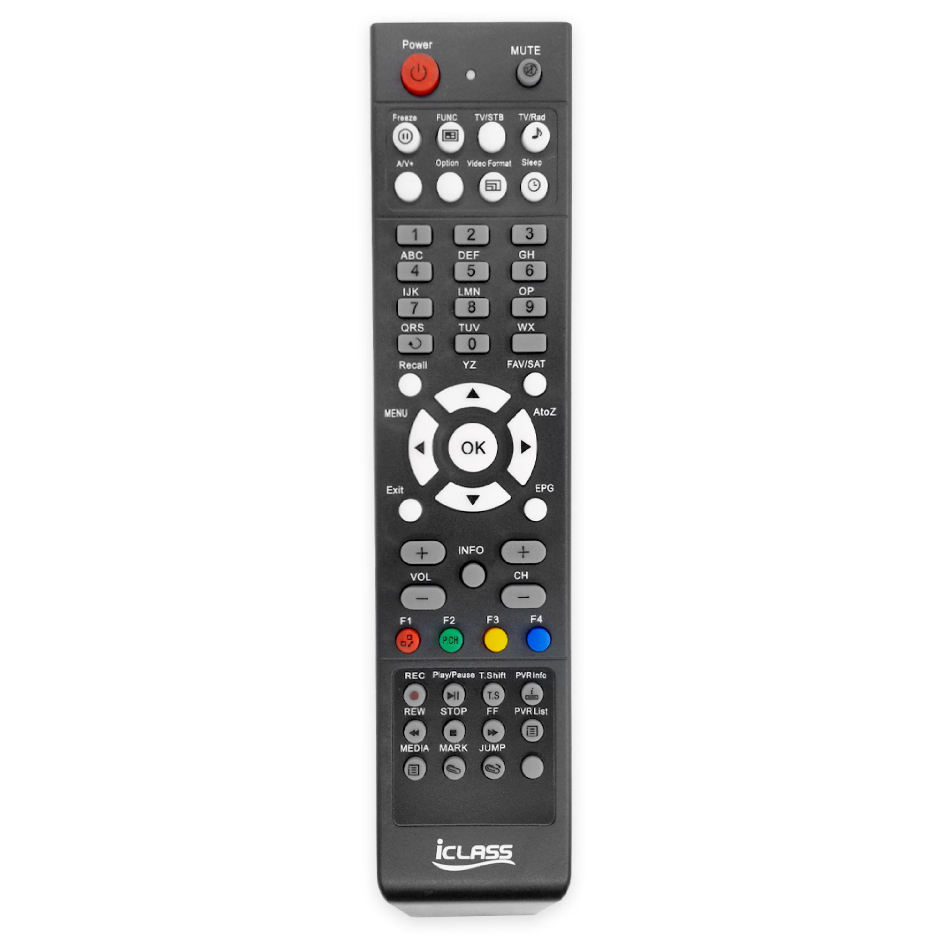 کنترل آی کلاس i35 طرح 9696