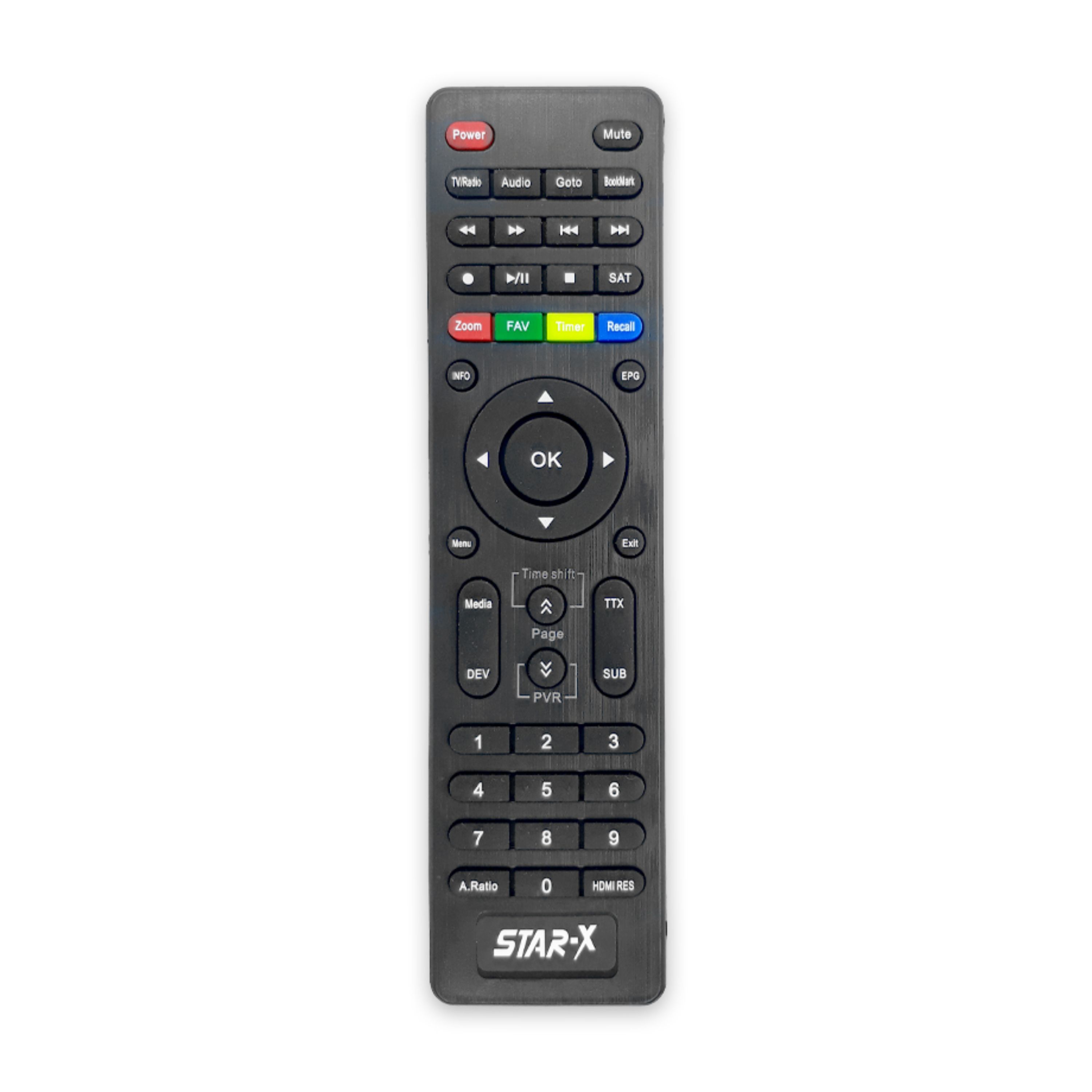 کنترل استار ایکس STAR-X طرح بوتچ