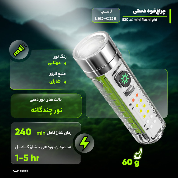 چراغ قوه مدل mini flashlight کد اصلی